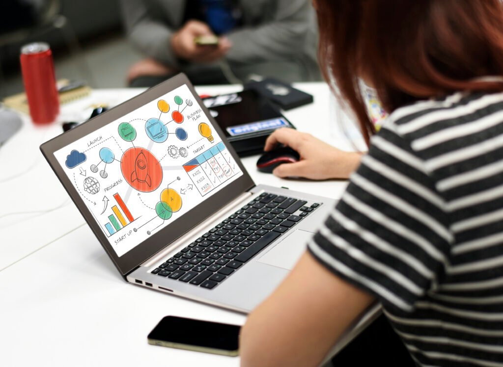 UTM marketing digital
