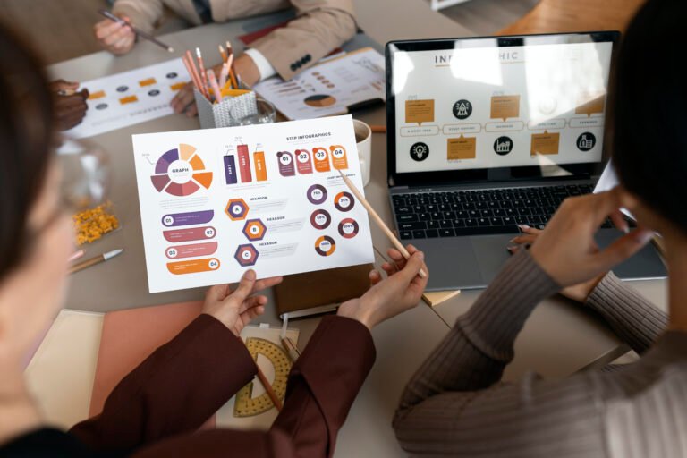 Inbound Marketing para pequenas e médias empresas